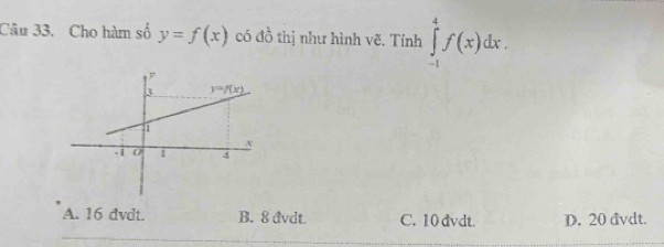 Cho hàm số y=f(x) có đồ thị như hình vẽ. Tính ∈tlimits _(-1)^4f(x)dx.
A. 16 đvdt. B. 8 đvdt. C. 10 dvdt. D. 20 dvdt.