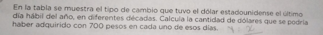 En la tabla se muestra el tipo de cambio que tuvo el dólar estadounidense el último 
día hábil del año, en diferentes décadas. Calcula la cantidad de dólares que se podría 
haber adquirido con 700 pesos en cada uno de esos días.