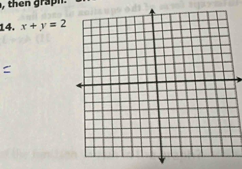 then graph. 
14. x+y=2