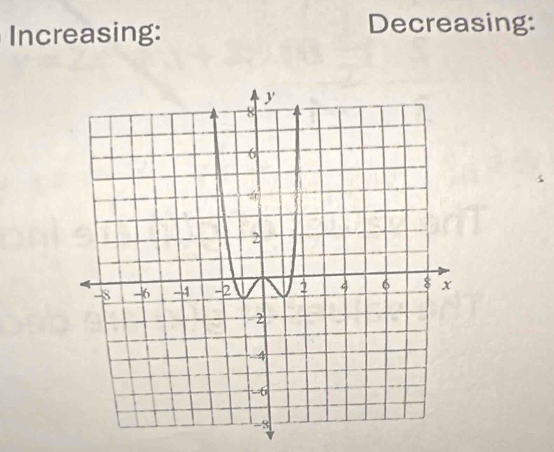 Increasing: 
Decreasing: