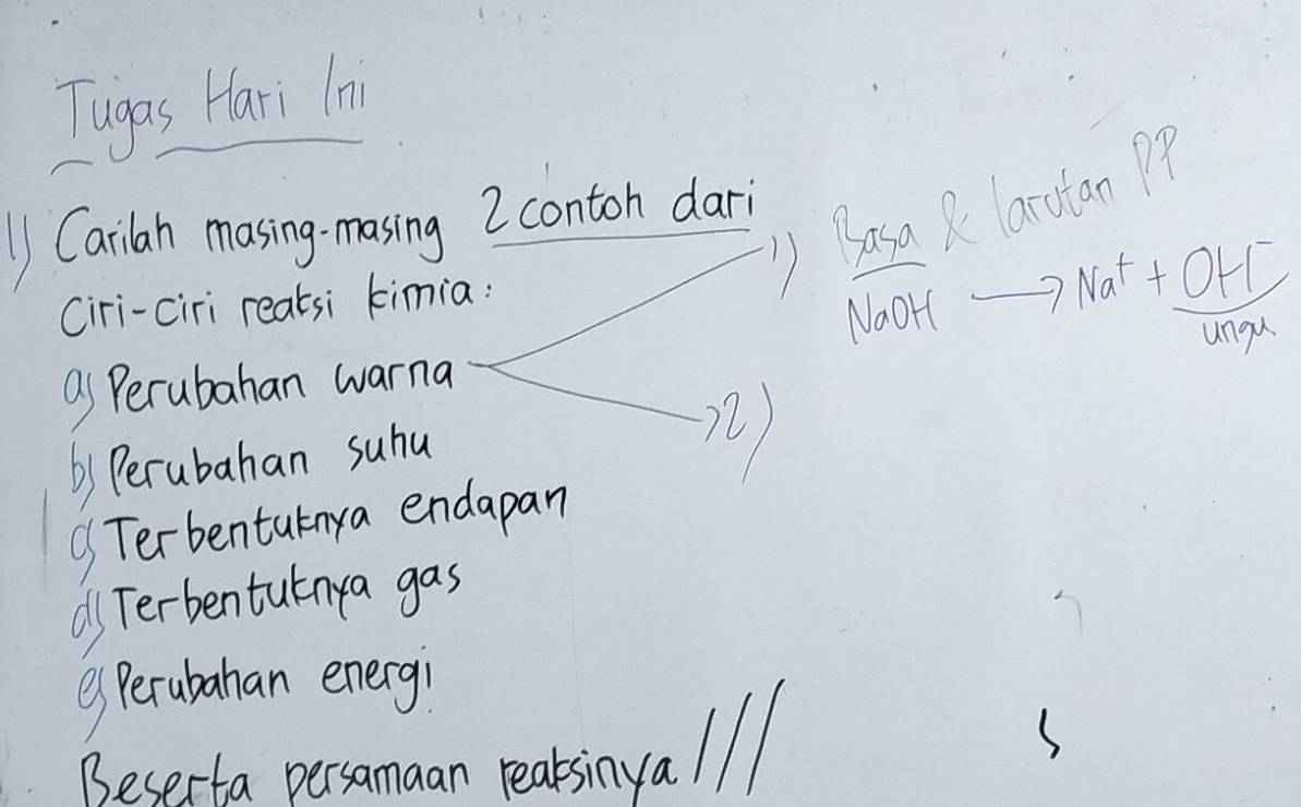 Tugas Hari n 
1 Carilan masing masing 2 contoh dari 
Basa Re larutan PP 
Ciri-ciri reatsi kimia:
NaOHto Na^++ (OH^-)/4M 
a Perubahan warna 
b) Perubahan suhu 
72) 
Terbentulnya endapan 
df Terbentutnya gas 
9 Perubahan energi 
Beserta persomaan realsnyall