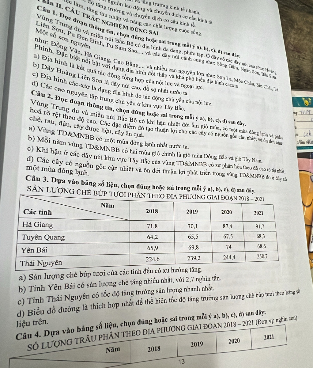 Và tăng trưởng kinh tế nhanh,
l nguồn lao động và chuyển dịch cơ cấu kinh tế.
*  độ tăng trưởng và chuyển dịch cơ cấu kinh tế.
nân II. CÂU TRÁC NGHIỆM BúNG Sa
Sec làm, tăng thu nhập và nâng cao chất lượng cuộc sống
Câu 1. Đọc đoạn thông tin, chọn đúng hoặc sai trong mỗi ý a), b), c), d) sau đây
Một số sơn nguyên
Vùng Trung du và miền núi Bắc Bộ có địa hình đa dạng, phức tạp. Ở đây có các dãy núi cao như: Hoàn
Liên Sơn, Pu Đen Đinh, Pu Sam Sao,... và các dãy núi cánh cung như: Sông Gâm, Ngân Sơn, Bắc Sơ
như: Đồng Văn, Hà Giang, Cao Bằng,... và nhiều cao nguyên lớn như: Sơn La, Mộc Châu, Sín Chái, T
Phình, Đặc biệt nổi bật với dạng địa hình đồi thấp và khá phổ biến địa hình cacxto
a) Địa hình là kết quả tác động tổng hợp của nội lực và ngoại lực
b) Dãy Hoàng Liên Sơn là dãy núi cao, đồ sộ nhất nước ta
c) Địa hình các-xtơ là dạng địa hình do tác động chủ yếu của nội lực L
d) Các cao nguyên tập trung chủ yếu ở khu vực Tây Bắc
Câu 2. Đọc đoạn thông tin, chọn đúng hoặc sai trong mỗi ý a), b), c), d) sau đây
Vùng Trung du và miền núi Bắc Bộ có khí hậu nhiệt đới ẩm gió mùa, có một mùa đông lạnh và phân
chè, rau, đậu, cây được liệu, cây ăn quả.
hoá rõ rệt theo độ cao. Các đặc điểm đó tạo thuận lợi cho các cây có nguồn gốc cận nhiệt và ôn đới như Viên 
cn
a) Vùng TD&MNBB có một mùa đồng lạnh nhất nước ta.
b) Mỗi năm vùng TD&MNBB có hai mùa gió chính là gió mùa Đông Bắc và gió Tây Nam.
c) Khí hậu ở các dãy núi khu vực Tây Bắc của vùng TD&MNBB có sự phân hóa theo độ cao rõ rệt nhất
d) Các cây có nguồn gốc cận nhiệt và ôn đới thuận lợi phát triển trong vùng TD&MNBB do ở đây có
một mùa đông lạnh.
Câu 3. Dựa vào bảng số liệu, chọn đúng hoặc sai trong mỗi ý a), b), c), đ) sau đây.
SẢN LƯợNG CHE BÚP TƯƠ
a) Sản lượng chè búp tươi của các tỉnh đều
b) Tinh Yên Bái có sản lượng chè tăng nhiều nhất, với 2,7 nghìn tấn.
c) Tỉnh Thái Nguyên có tốc độ tăng trưởng sản lượng nhanh nhất.
d) Biểu đồ đường là thích hợp nhất đề thể hiện tốc độ tăng trưởng sản lượng chè búp tươi theo bảng số
ệu trên.
ọn đúng hoặc sai trong mỗi ý a), b), c), d) sau đây:
2021 (Đơn vị: nghìn con)