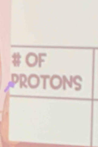 # OF 
PROTONS