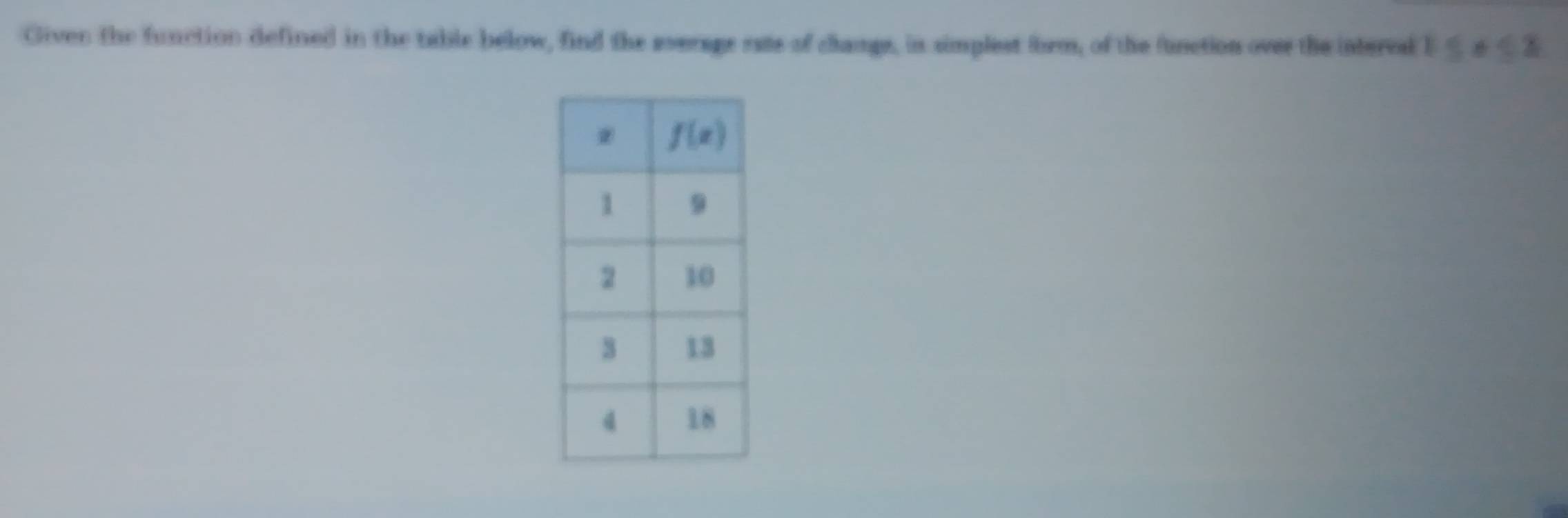 Given the function defined in the table below, find the average rats of champs, in simplest form, of the function over the interva 5x≤ 8