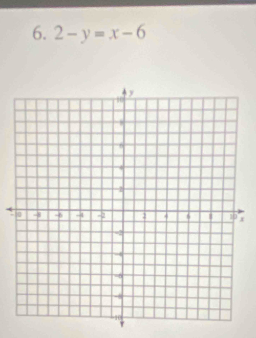 2-y=x-6
ax