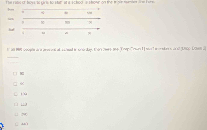 The ratio of boys to girls to staff at a school is shown on the triple number line here.
Boya 0 40 80 120
Girla
0 50 100 150
Staff
0 10 20 30
lf all 990 people are present at school in one day, then there are [Drop Down 1] staff members and [Drop Down 2]
_
_
90
99
109
110
396
440