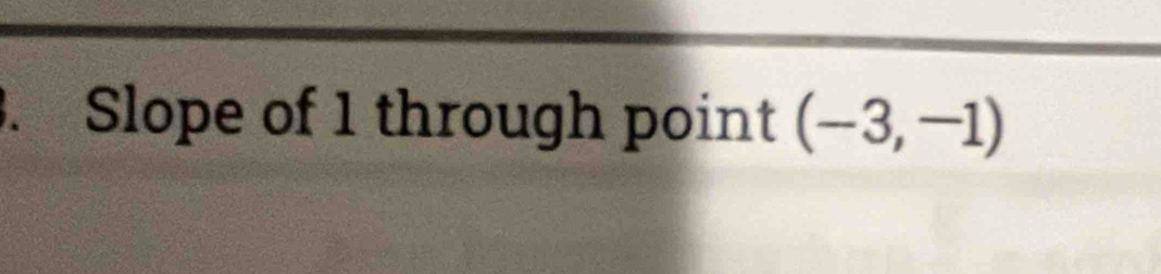 Slope of 1 through point (-3,-1)