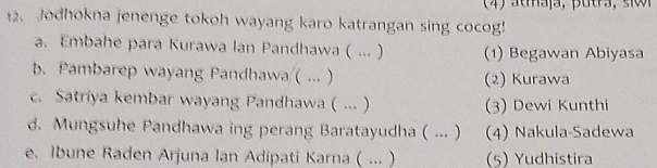 (4) atmaja, putra, siwi
2. Jodhokna jenenge tokoh wayang karo katrangan sing cocog!
a. Embahe para Kurawa Ian Pandhawa ( ... ) (1) Begawan Abiyasa
b. Pambarep wayang Pandhawa ( ... ) (2) Kurawa
c. Satriya kembar wayang Pandhawa ( ... ) (3) Dewi Kunthi
d. Mungsuhe Pandhawa ing perang Baratayudha ( ... ) (4) Nakula-Sadewa
e. Ibune Raden Arjuna Ian Adipati Karna ( ... ) (5) Yudhistira