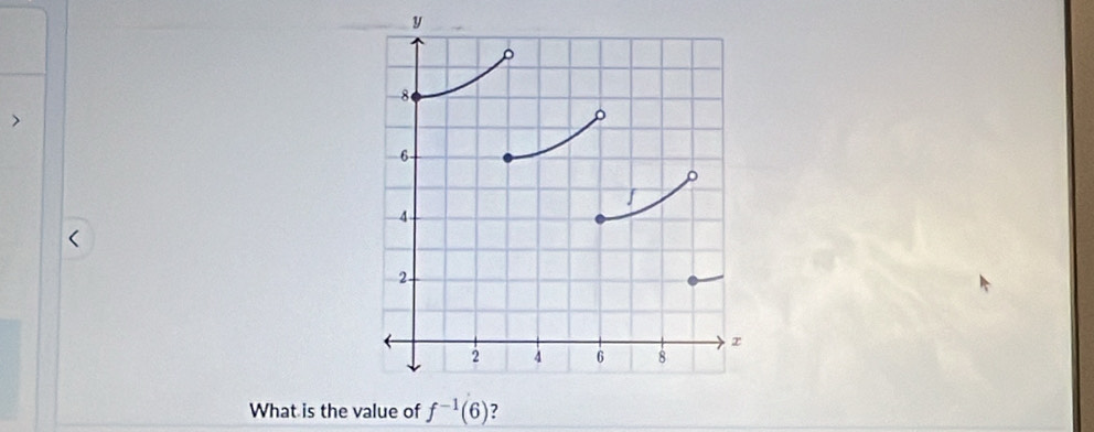 y

What is the value of f^(-1)(6) ?