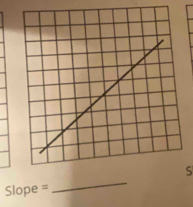 Slope =
_