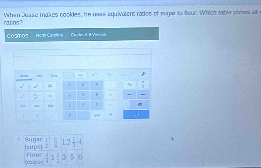 When Jesse makes cookies, he uses equivalent ratios of sugar to flour. Which table shows all 
ratios?
desmos North Carolina Grades 6-8 Version