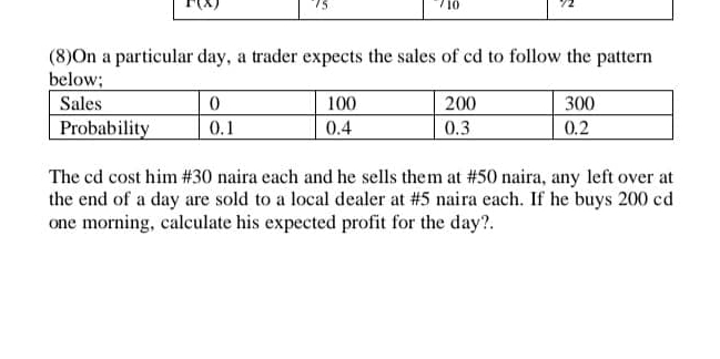 1(x) 75 7 10 72
(8)On a particular day, a trader expects the sales of cd to follow the pattern 
below; 
The cd cost him #30 naira each and he sells them at #50 naira, any left over at 
the end of a day are sold to a local dealer at #5 naira each. If he buys 200 cd 
one morning, calculate his expected profit for the day?.