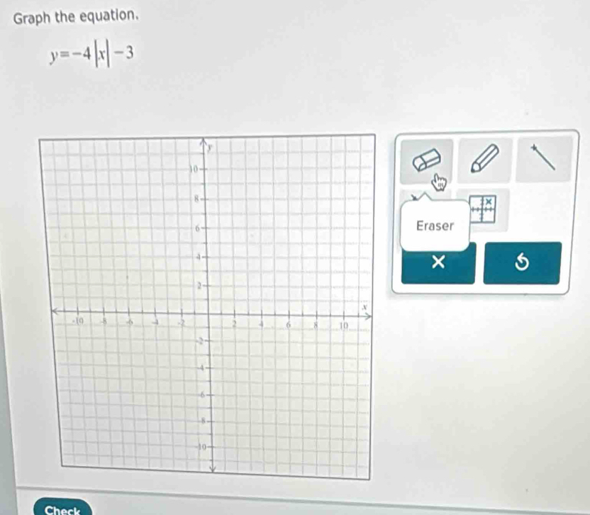 Graph the equation.
y=-4|x|-3
Eraser
x
Check