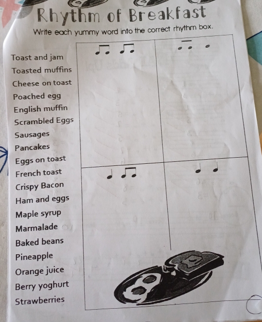 Rhythm of Breakfast 
Write each yummy word into the correct rhythm box. 
Toast and jam 
Toasted muffins 
Cheese on toast 
Poached egg 
English muffin 
Scrambled Eggs 
Sausages 
Pancakes 
Eggs on toast 
French toast 
Crispy Bacon 
Ham and eggs 
Maple syrup 
Marmalade 
Baked beans 
Pineapple 
Orange juice 
Berry yoghurt 
Strawberries