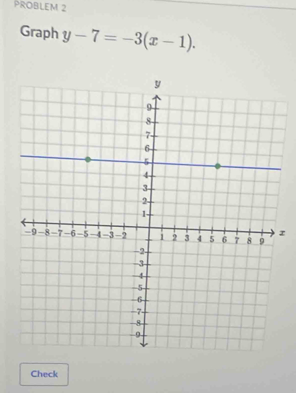 PROBLEM 2 
Graph y-7=-3(x-1). 
I 
Check