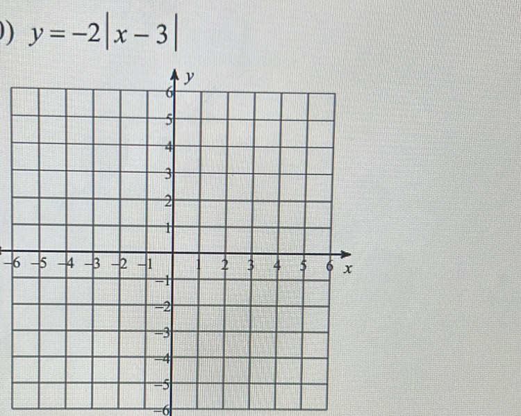 ) ) y=-2|x-3|
-6
=6