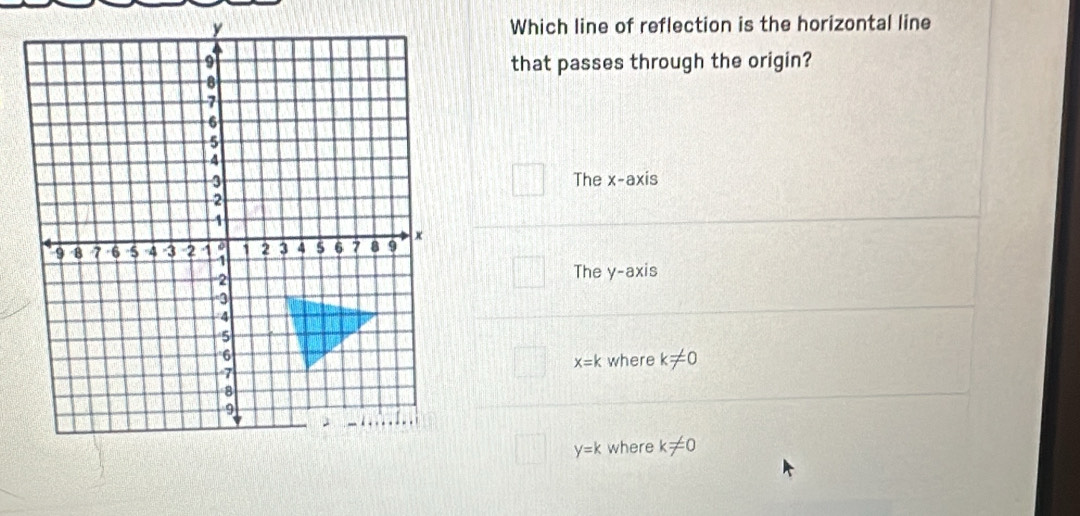 Which line of reflection is the horizontal line
that passes through the origin?
The x != _  axis
The y-axis
x=k where k!= 0
y=k where k!= 0