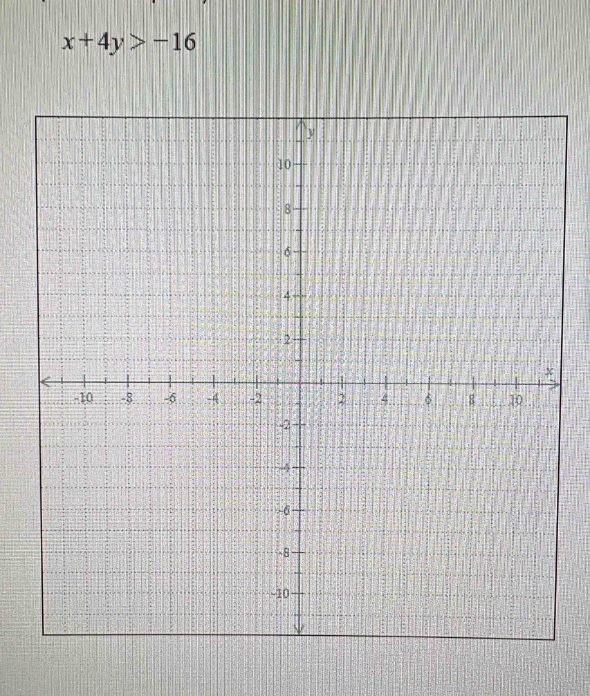 x+4y>-16