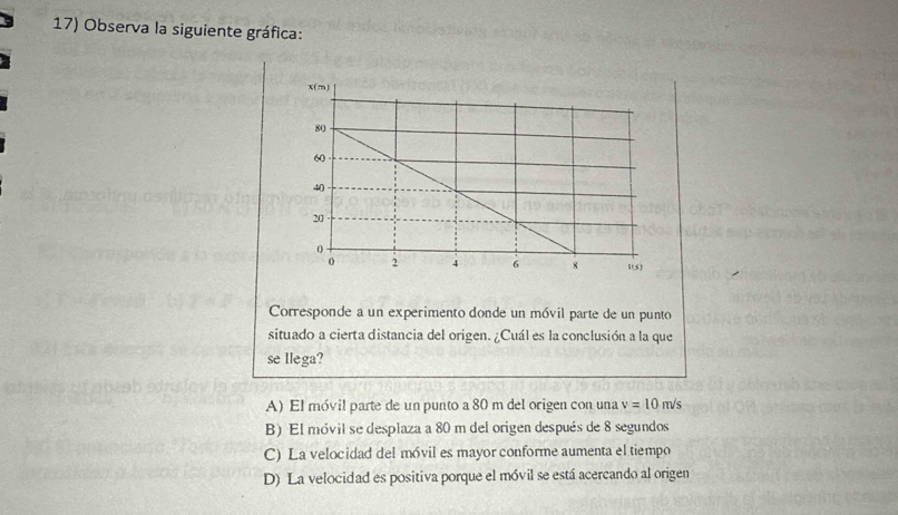 Observa la siguiente gráfica:
Corresponde a un experimento donde un móvil parte de un punto
situado a cierta distancia del origen. ¿Cuál es la conclusión a la que
se llega?
A) El móvil parte de un punto a 80 m del origen con una v=10m/s
B) El móvil se desplaza a 80 m del origen después de 8 segundos
C) La velocidad del móvil es mayor conforme aumenta el tiempo
D) La velocidad es positiva porque el móvil se está acercando al origen