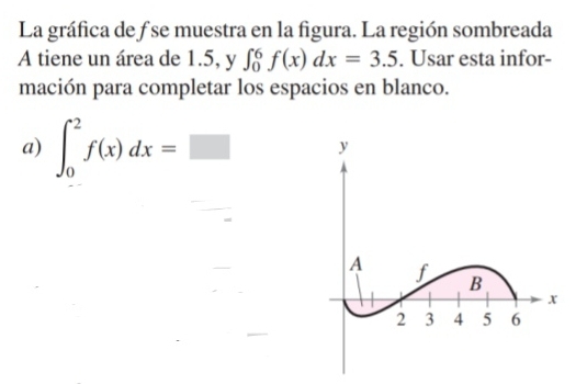 La gráfica de f se muestra en la figura. La región sombreada 
A tiene un área de 1.5, y ∈t _0^6f(x)dx=3.5. Usar esta infor- 
mación para completar los espacios en blanco. 
a) ∈t _0^2f(x)dx=□