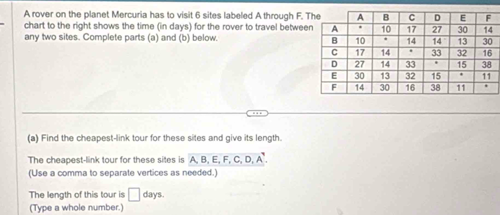 A rover on the planet Mercuria has to visit 6 sites labeled A through F. 
chart to the right shows the time (in days) for the rover to travel betwee 
any two sites. Complete parts (a) and (b) below. 
(a) Find the cheapest-link tour for these sites and give its length. 
The cheapest-link tour for these sites is A, B, E, F, C, D, A. 
(Use a comma to separate vertices as needed.) 
The length of this tour is □ days. 
(Type a whole number.)