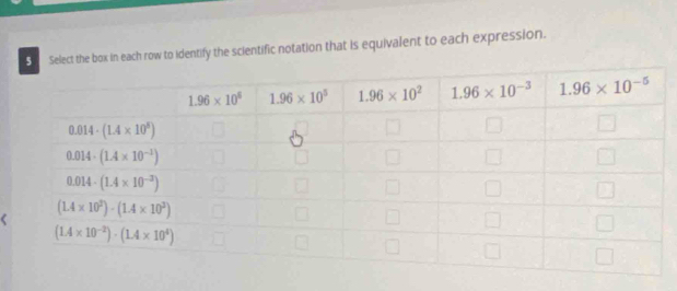 Select the box in each row to identify the scientific notation that is equivalent to each expression.