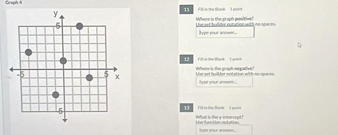 Graph 4 
11 Fill in the Blank 1 point 
Where is the graph positive? 
Use set builder notation with no spaces. 
type your answer... 
12 Fill in the Blank 1 point 
Where is the graph negative? 
Use set builder notation with no spaces. 
type your answer... 
13 Fill in the Blank 1 point 
What is the y-intercept? 
Use function notation. 
type your answer...