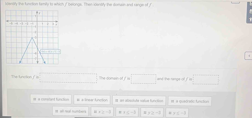 ldentify the function family to which ∫ belongs. Then identify the domain and range of f.
To
<
The function ∫is  □. The domain of ∫ is □ and the range of fis □
== a constant function :: a linear function # an absolute value function #: a quadratic function
# all real numbers x≥ -3 :: x≤ -3 :: y≥ -3 : y≤ -3