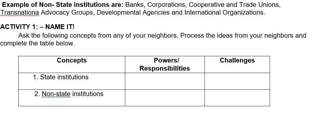 Example of Non- State Institutions are: Banks, Corporations, Cooperative and Trade Unions, 
Transnationa Advocacy Groups, Developmental Agencies and International Organizations. 
ACTIVITY 1: - NAME IT! 
Ask the following concepts from any of your neighbors. Process the ideas from your neighbors and 
complete the table below.