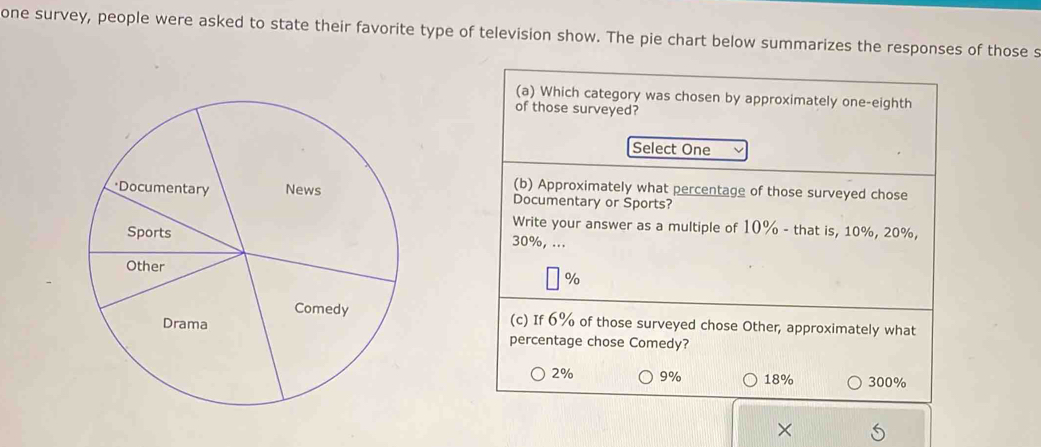 one survey, people were asked to state their favorite type of television show. The pie chart below summarizes the responses of those s
(a) Which category was chosen by approximately one-eighth
of those surveyed?
Select One
(b) Approximately what percentage of those surveyed chose
Documentary or Sports?
Write your answer as a multiple of 10% - that is, 10%, 20%,
30%, ...
%
(c) If 6% of those surveyed chose Other, approximately what
percentage chose Comedy?
2% 9% 18% 300%