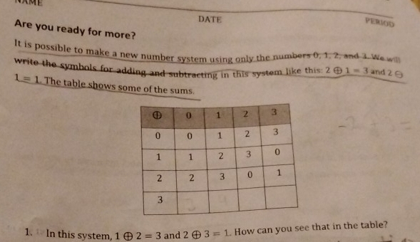 DATE 
PERIOD 
Are you ready for more? 
It is possible to make a new number system using only the numbers 0, 1, 2, and 3. We will 
write the symbols for adding and subtracting in this system like this 2oplus 1=3 and 2θ
1=1. The table shows some of the sums 
1. In this system, 1oplus 2=3 and 2oplus 3=1 How can you see that in the table?