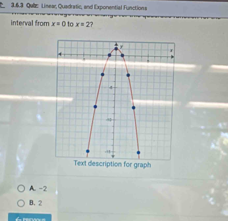 Linear, Quadratic, and Exponential Functions
interval from x=0 to x=2 ?
raph
A. -2
B. 2
PREVIOUS