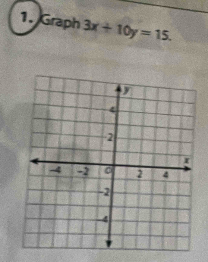 Graph 3x+10y=15.