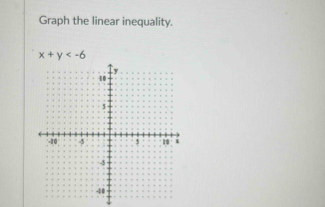 Graph the linear inequality.
x+y