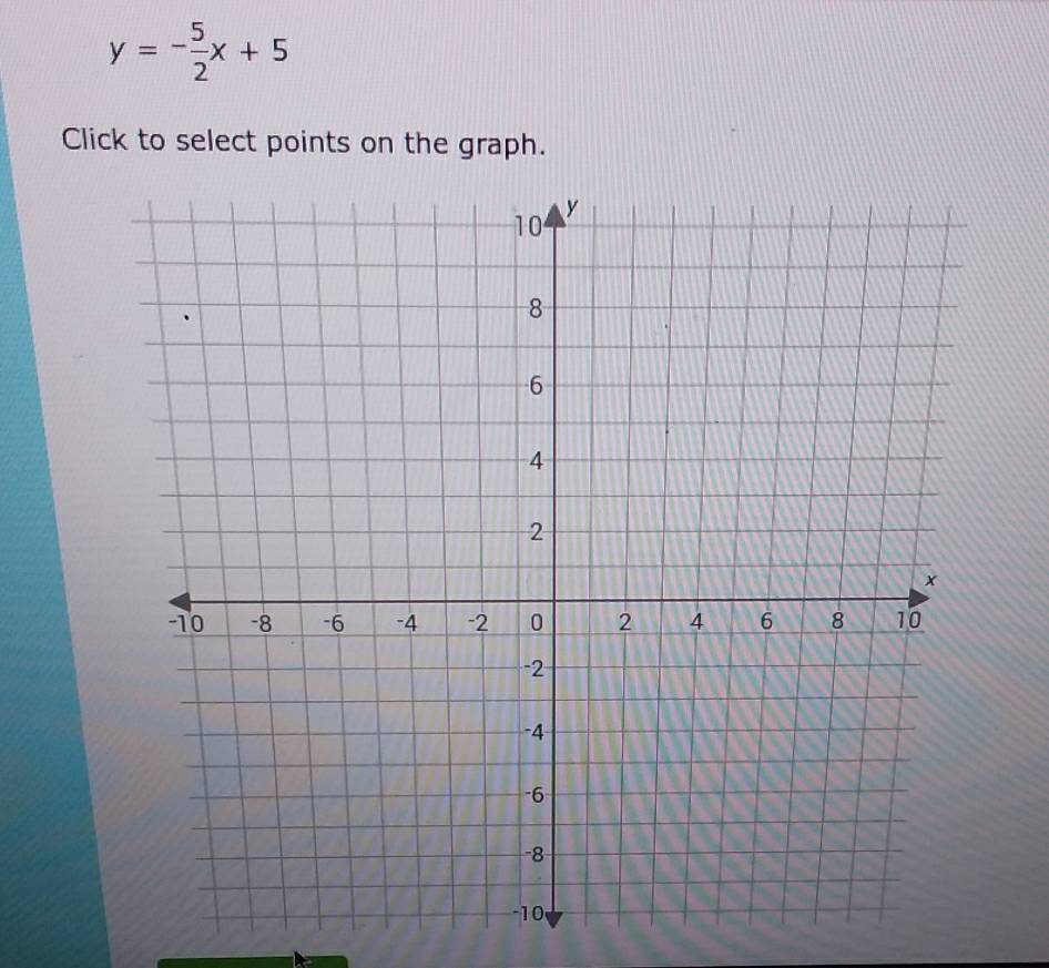 y=- 5/2 x+5
Click to select points on the graph.