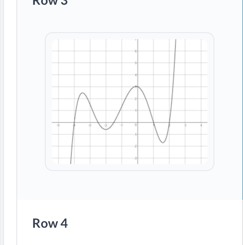 ROWS 
Row 4