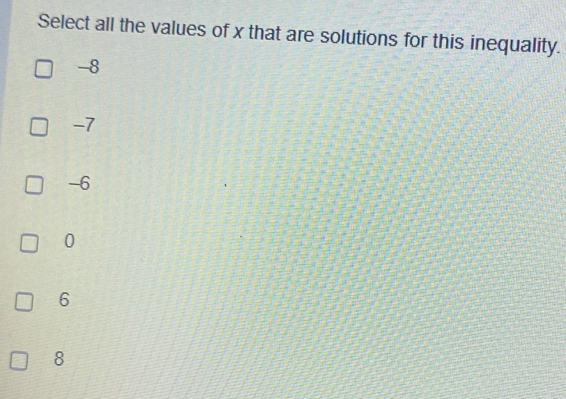 Select all the values of x that are solutions for this inequality.
-8
-7
-6
0
6
8