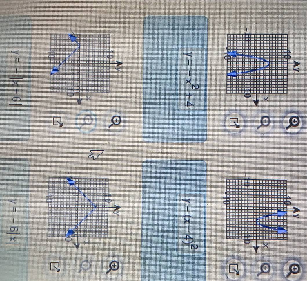 + 
a
y=-x^2+4
y=(x-4)^2
a
y=-|x+6|
y=-6|x|