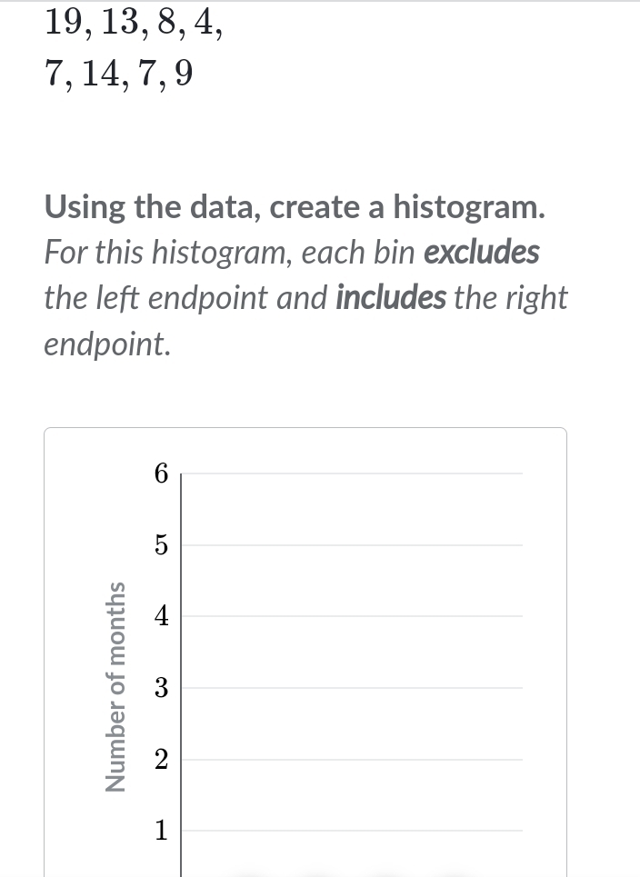 19, 13, 8, 4,
7, 14, 7, 9
Using the data, create a histogram. 
For this histogram, each bin excludes 
the left endpoint and includes the right 
endpoint.
6
5
4
5 3
2
1