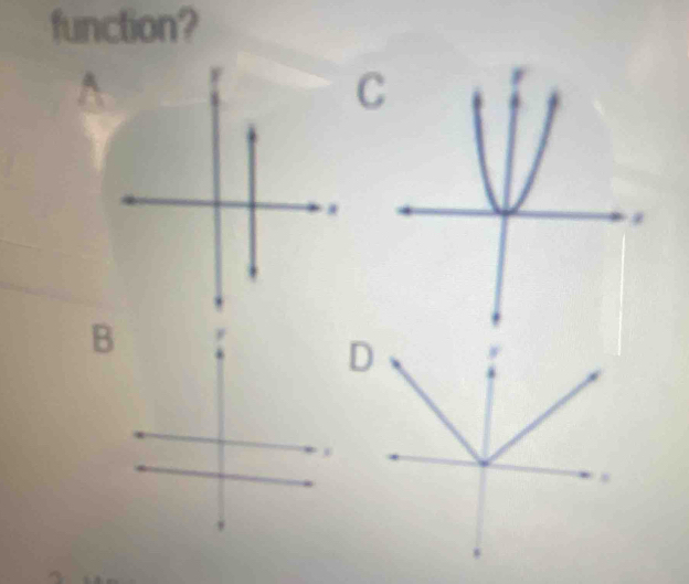 function? 
C 
B 
D