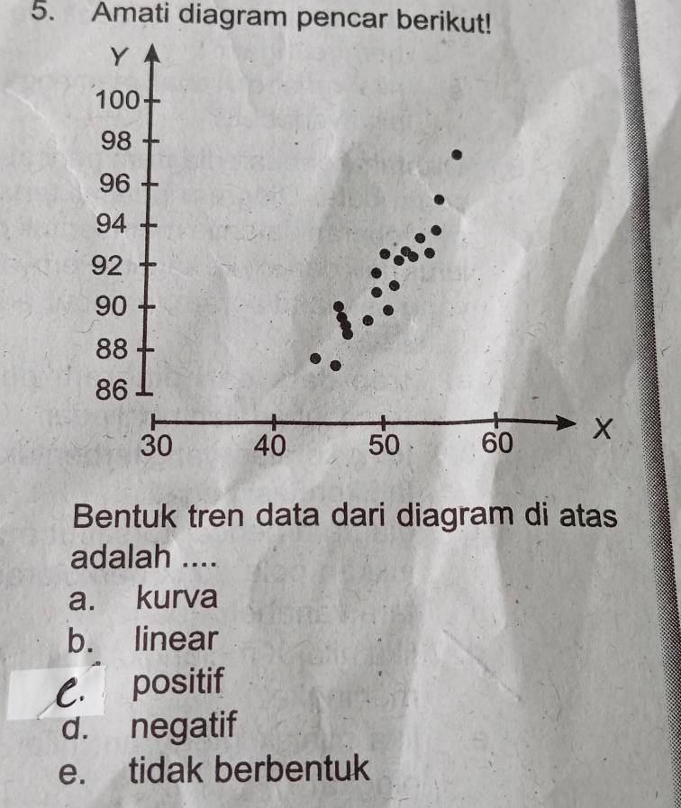 Amati diagram pencar berikut!
Bentuk tren data dari diagram di atas
adalah ....
a. kurva
b. linear
C. positif
d. negatif
e. tidak berbentuk