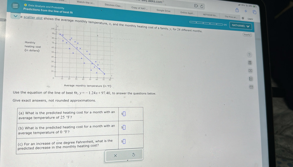 awy.aleks.com
5ộ ± % 28% 14
Watch the vi... Desmos Clas... Copy of NAT__ Google Drive
Data Analysis and Probability
Predictions from the line of best fit __-__
Online Appli... NETGEAR Ro.. The Pros an 。 Learn
e scatter plot shows the average month the monthly heating cost of a family, y, for 24 different months.
NATHANIEL V
Español
Monthly 
heating cost 
(in dollars)
?
Average monthly temperature (in°F)
Use the equation of the line of best fit, y=-1.24x+97.40 , to answer the questions below.
Give exact answers, not rounded approximations.