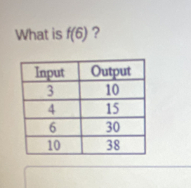 What is f(6) ?