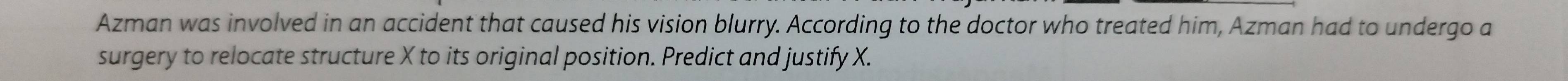 Azman was involved in an accident that caused his vision blurry. According to the doctor who treated him, Azman had to undergo a 
surgery to relocate structure X to its original position. Predict and justify X.