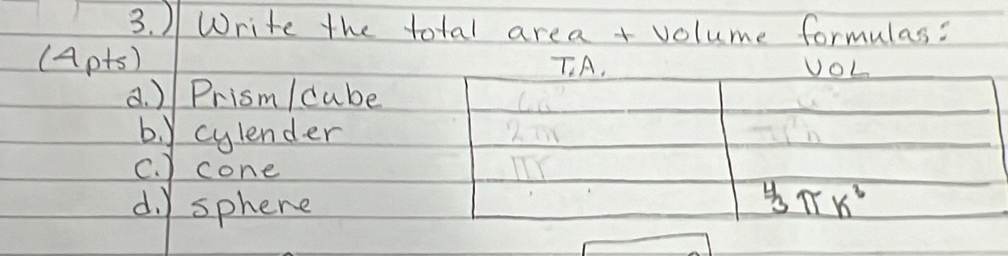 ) Write the total area + volume formulas?
(A (p+s) T, A. UOL
a. ) Prism/cube
b. Y cylender
c. ) cone Y
d. y sphere  4/3 π k^3