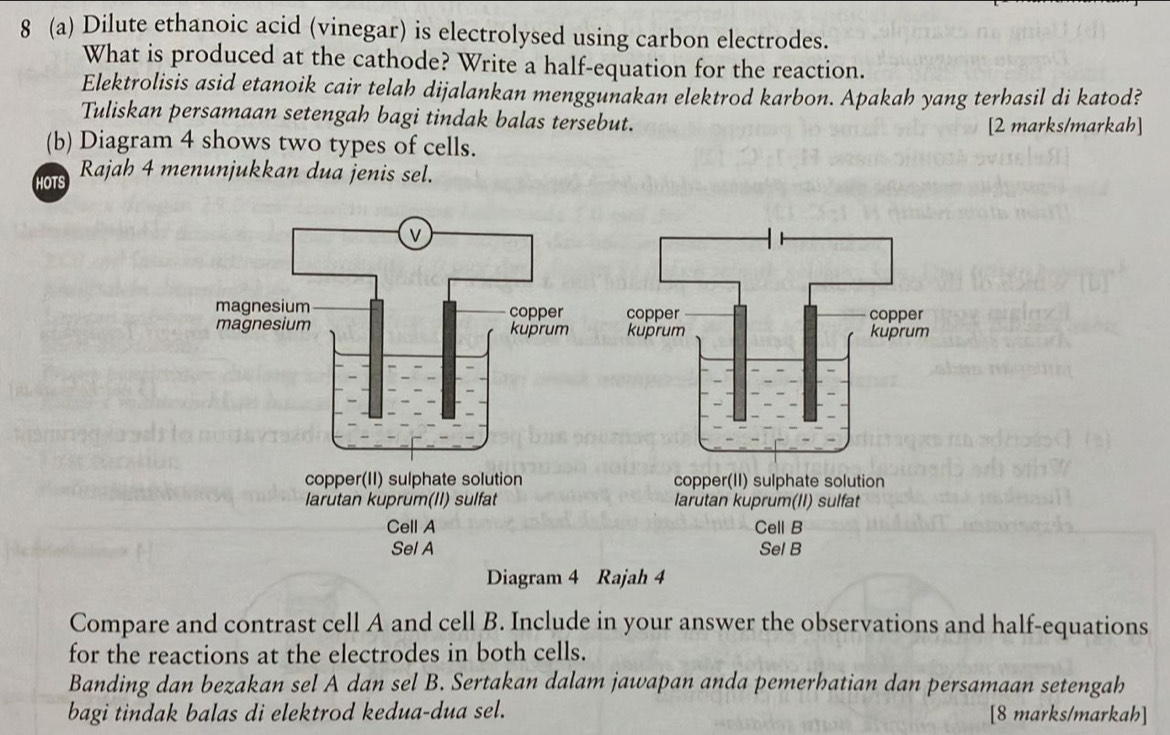 8 (a) Dilute ethanoic acid (vinegar) is electrolysed using carbon electrodes. 
What is produced at the cathode? Write a half-equation for the reaction. 
Elektrolisis asid etanoik cair telah dijalankan menggunakan elektrod karbon. Apakah yang terhasil di katod? 
Tuliskan persamaan setengah bagi tindak balas tersebut. [2 marks/markah] 
(b) Diagram 4 shows two types of cells. 
HOTS Rajah 4 menunjukkan dua jenis sel. 



larutan kuprum(II) sulfat larutan kuprum(II) sulfat 
Cell A Cell B 
Sel A Sel B 
Diagram 4 Rajah 4 
Compare and contrast cell A and cell B. Include in your answer the observations and half-equations 
for the reactions at the electrodes in both cells. 
Banding dan bezakan sel A dan sel B. Sertakan dalam jawapan anda pemerhatian dan persamaan setengah 
bagi tindak balas di elektrod kedua-dua sel. [8 marks/markah]