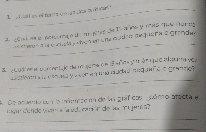 ¿Cuál es el tema de las dos gráficas? 
_ 
2. ¿Cuál es el porcentaje de mujeres de 15 años y más que nunca 
asistieron a la escuela y viven en una ciudad pequeña o grande? 
3. ¿Cuál es el porcentaje de mujeres de 15 años y más que alguna vez 
_ 
asistieron a la escuela y viven en una ciudad pequeña o grande? 
4. De acuerdo con la información de las gráficas, ¿cómo afecta el 
lugar donde viven a la educación de las mujeres? 
_ 
_