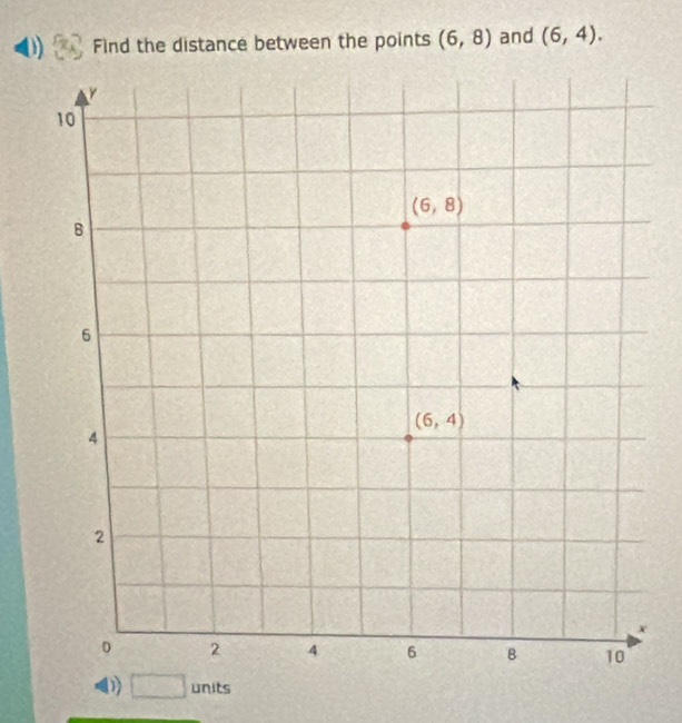 Find the distance between the points (6,8) and (6,4).
ts