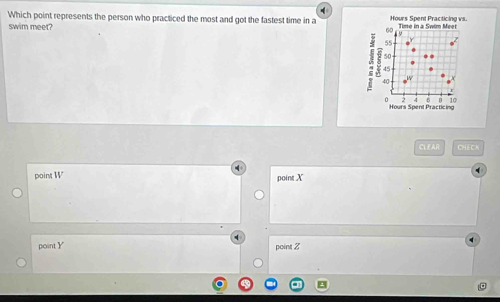 Which point represents the person who practiced the most and got the fastest time in a Hours Spent Practicing vs.
swim meet? Time in a Swim Meet
60
y
55 Y
50
5 45
40 W
0 2 4 6 8 10
Hours Spent Practicing
CLEAR CHECK
point W point X
point Y point Z