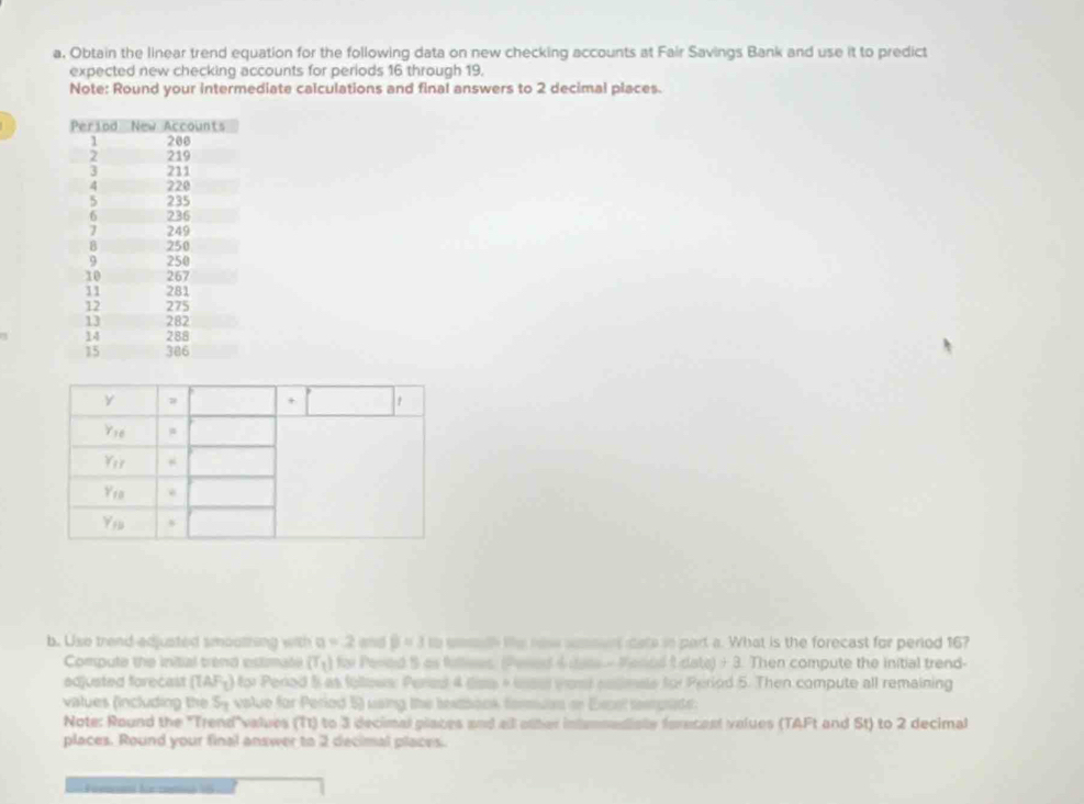 Solved: Obtain the linear trend equation for the following data on new ...